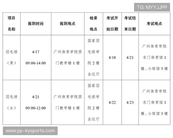 2026年羽毛球全国青训练营裁判员资格复审与名单公布,羽毛球裁判考试报名 2026年羽毛球全国青训练营裁判员资格复审与名单公布,羽毛球裁判考试报名